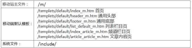 织梦DedeCMS移动端手机端站点安装搭建使用教程